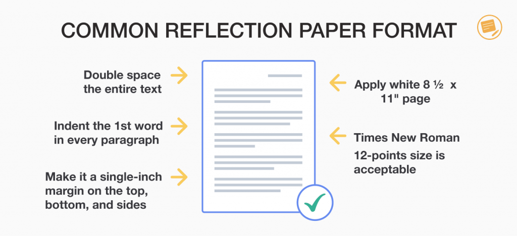essay vs reflection paper